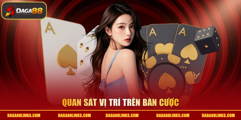Quan sát vị trí trên bàn cược
